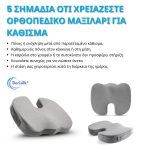 MAXICOMFORT